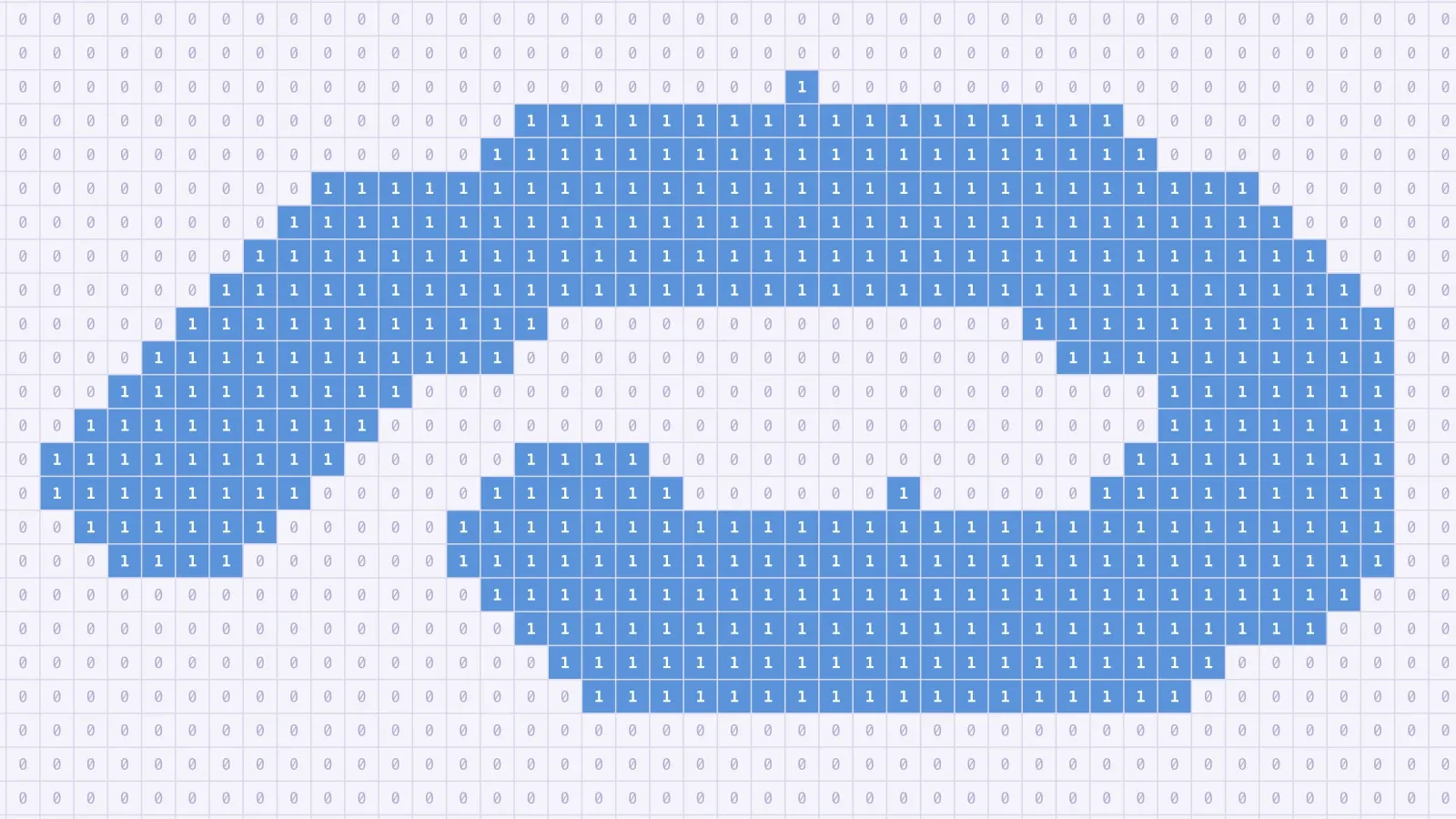 A painted strip of acid saved as a grid of 1s and 0s